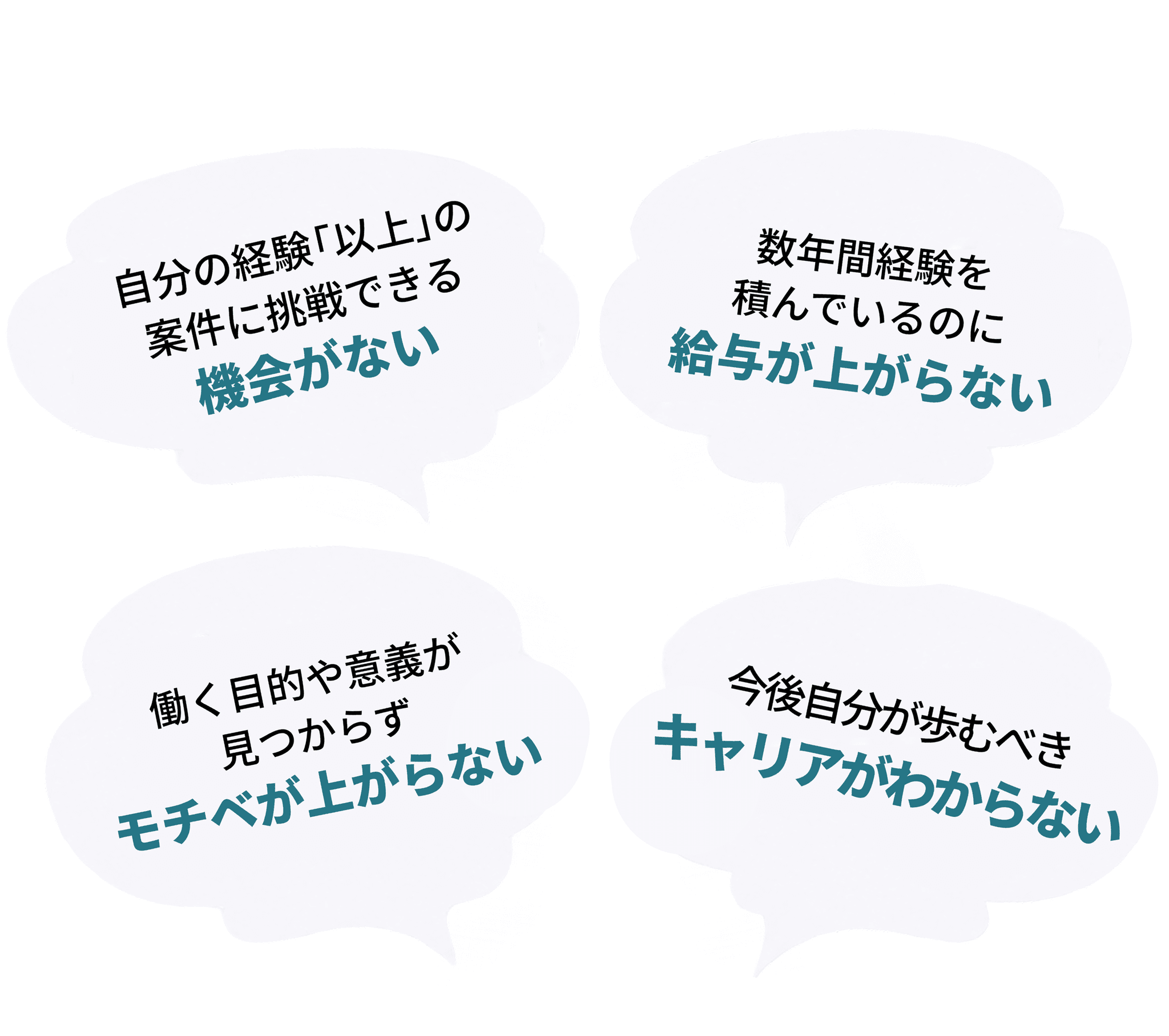 エンジニアのキャリアの悩み